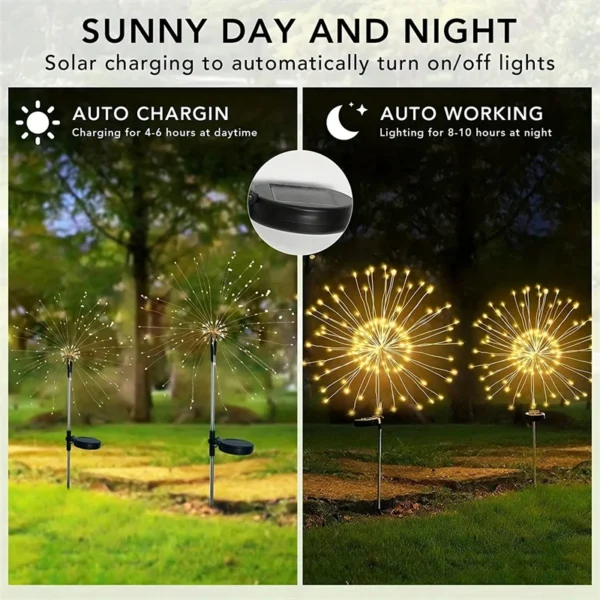 LED Solar Firework Light Waterproof Outdoor - Image 4